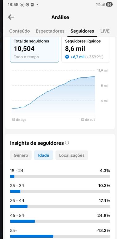 CONTA TIK TOK 10.000k live cell+ SEGUIDORES REAIS MAIS GARANTIA