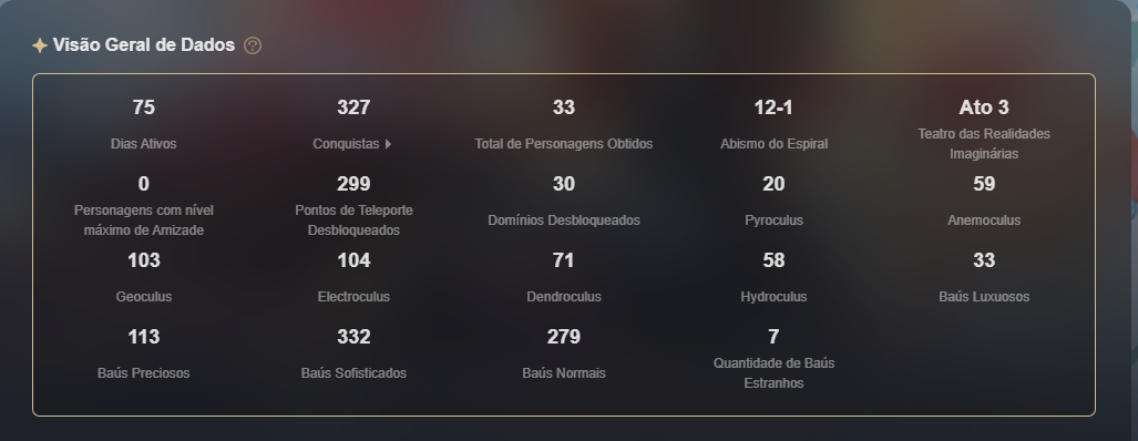CONTA TOP DE GENSHIN PRA SAIR RAPIDO COM MUITO RECURSO MAIN YANFEI