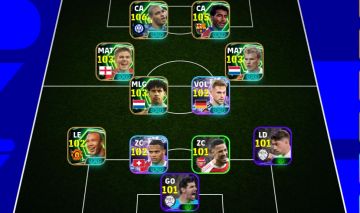 CONTA eFootball | Adriano 106 + Romário 105 + Bergkamp 103 | 3177 Força