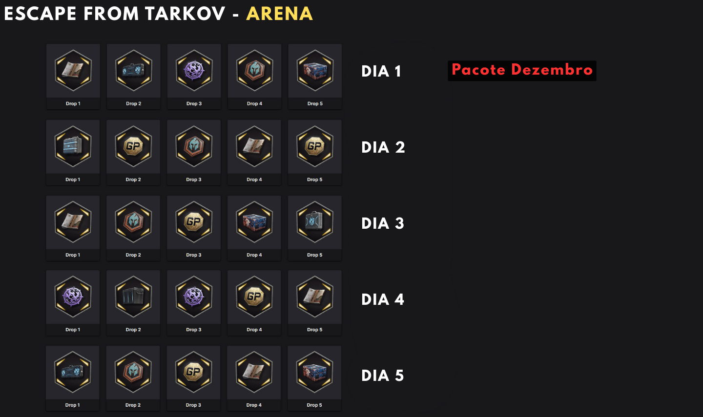 ESCAPE FROM TARKOV - TWITCH DROPS ITENS E ROUBLES