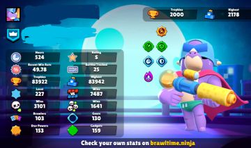 Conta Brawl Stars | 83,9K Troféus | 103/104 Brawlers | 350 Skins