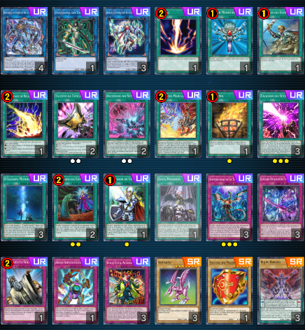 Ryzeal Deck Master Duel