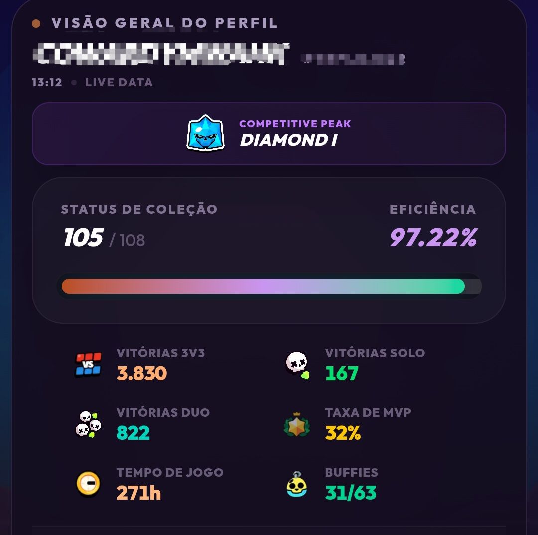 CONTA DE BRAWL STARS 29K! 239 SKINS