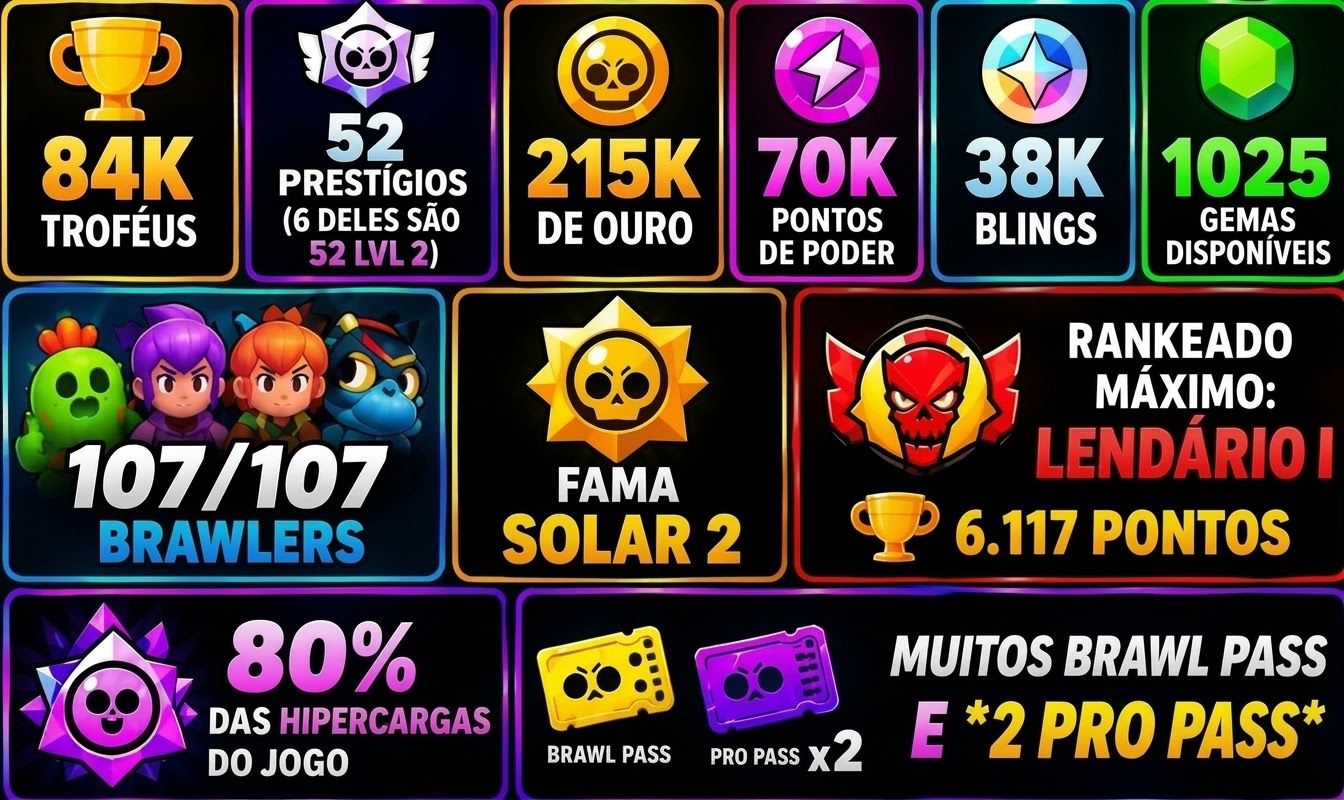 84.8k Brawl Stars 107/107 BRAWLERS 1025 GEMAS 215K GOLD || 10.6k Clash Royale