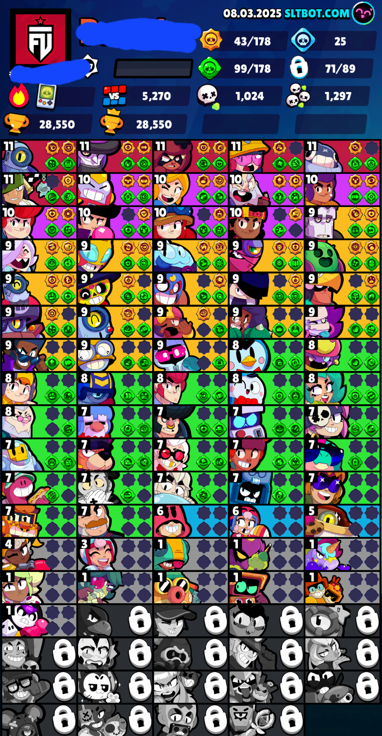 Conta de brawl stars com 28k de troféus e muitas skins raras.