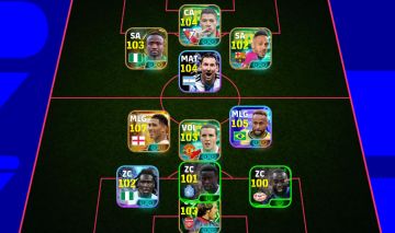 Conta muito boa com Bellingham e Neymar da copa