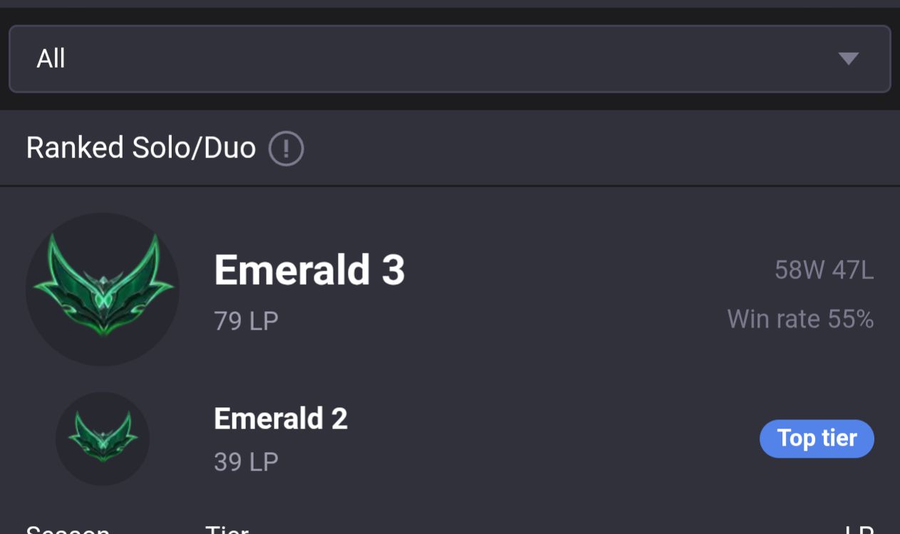 Conta Esmeralda, Full Champs, 350+ skins