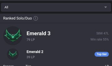 Conta Esmeralda, Full Champs, 350+ skins