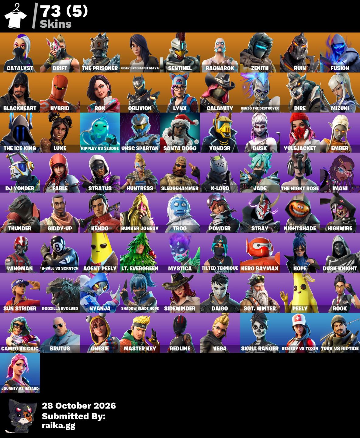 Contas de fortnite em ótimo valor e com muitas variedades( pc e mobile)COMPRE!!