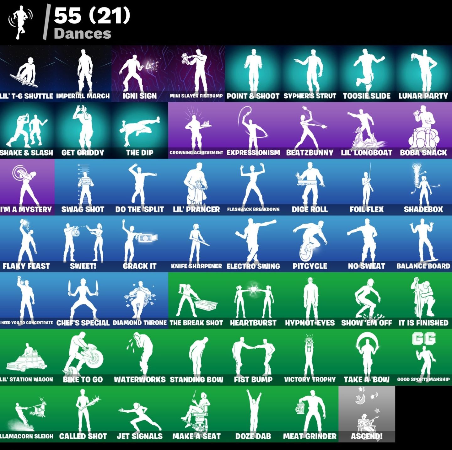 Conta Fortnite 52 Skins / Peter Griffin | Valeria | Omegarok | Mizuki