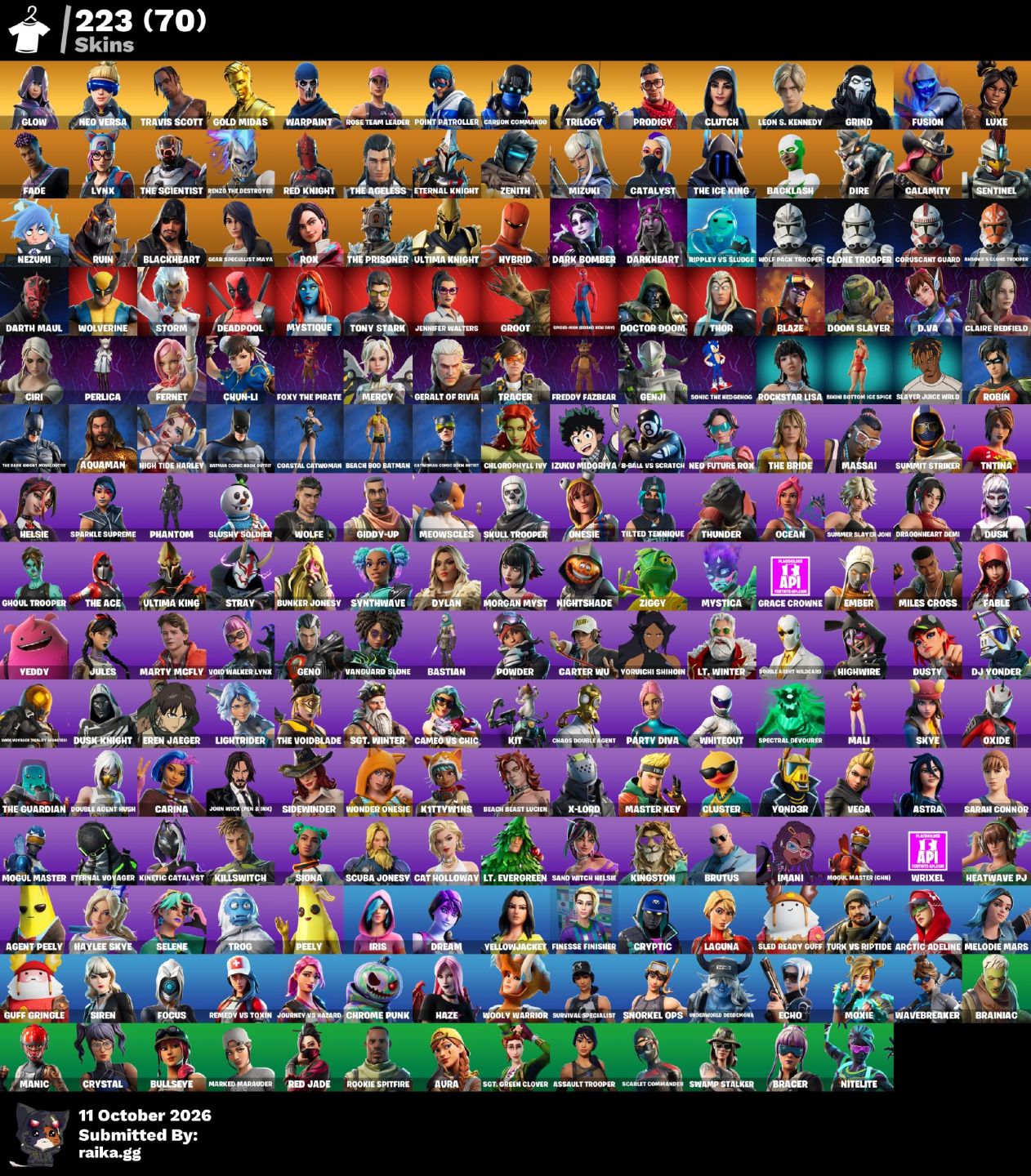 223 SKINS - STW FUNDADOR/ TRAVIS SCOTT/GLOW/ LEON/ NEO VERSA/ EMOTE SWITCH 2