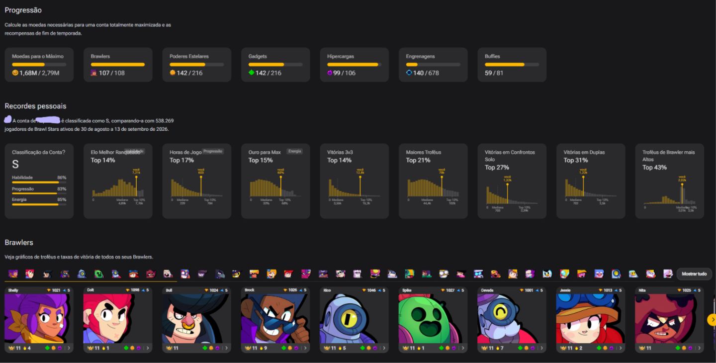 CONTA BRAWL STARS 77K TROFÉUS | 107 BRAWLERS | 462 SKINS | 71 NÍVEL 11 | PROPASS