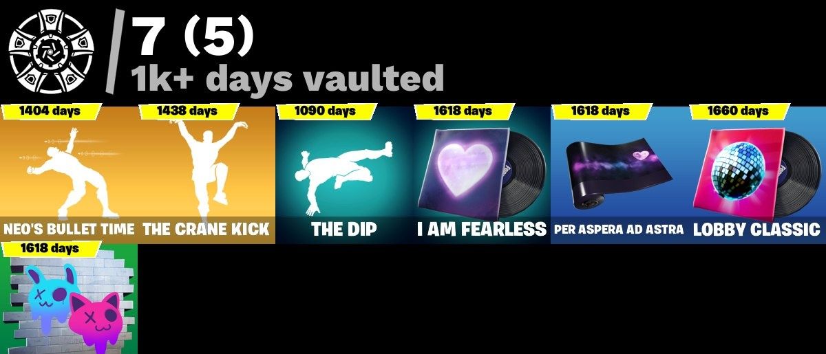 CONTA FORTNITE 66 SKINS/DARK RED & JONESY & WILD/SPIDER-MAN/DOCTOR STRANGE