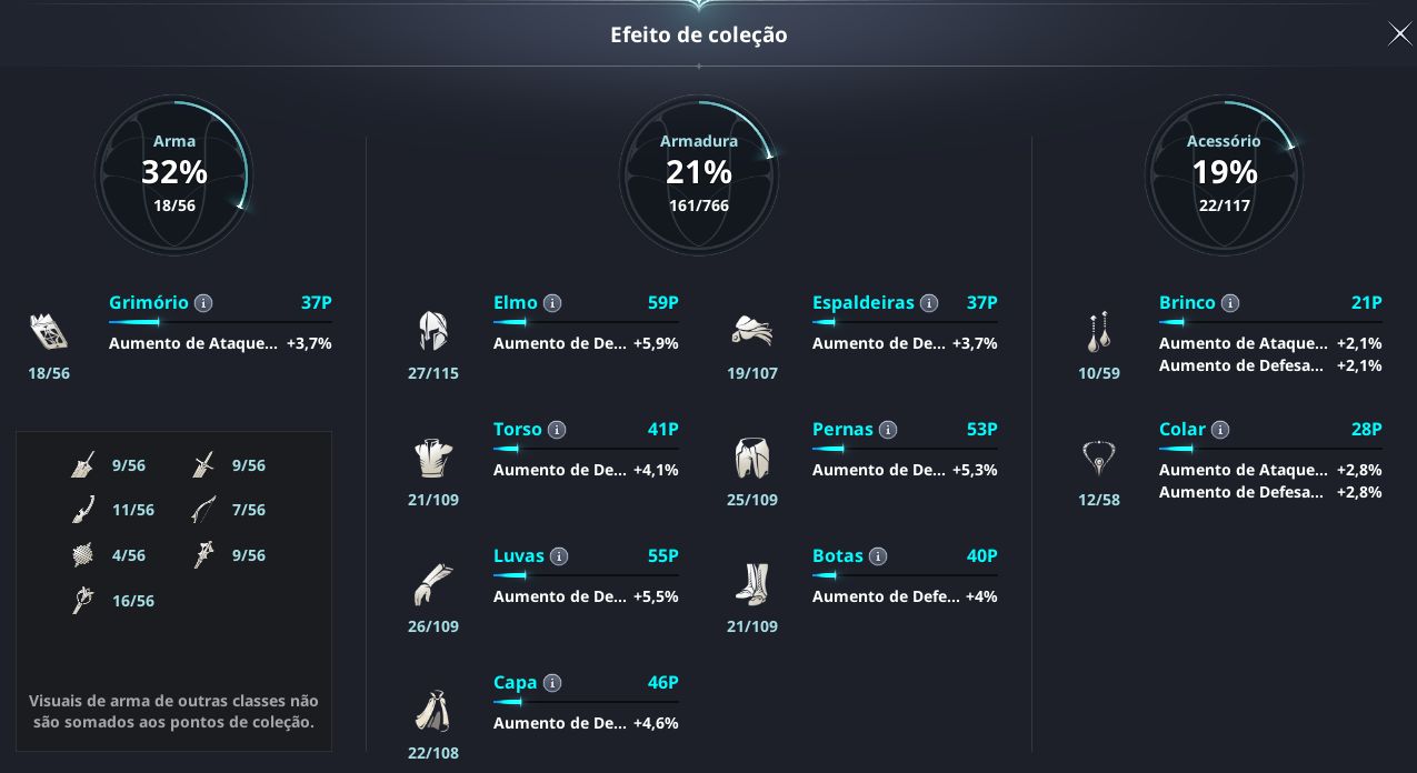 CONTA AION 2 -Server Ariel -Elyos -[sorcerer] GS 2405 - CP 115K Launcher-Purple
