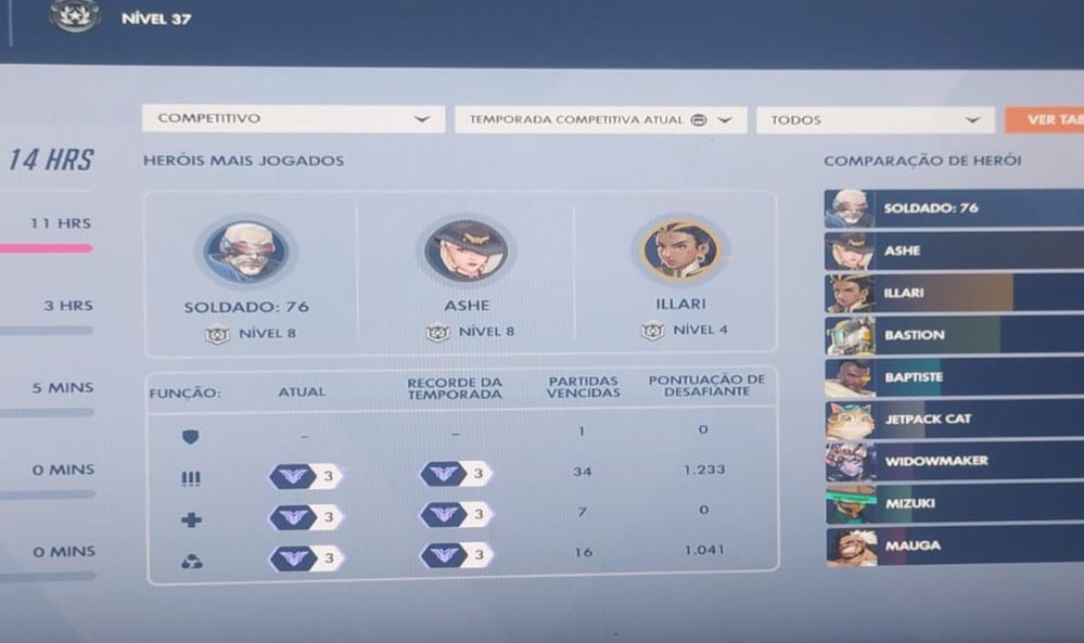 CONTA GM3 Fila Aberta, SUP e DPS / Título Competitivo S1