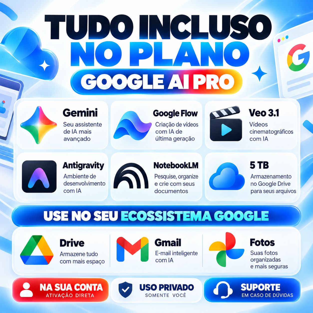 GOOGLE AI PRO 30 DIAS | GEMINI 4 + VEO 3.1 + FLOW + 5TB | LEIA A DESCRIÇÃO