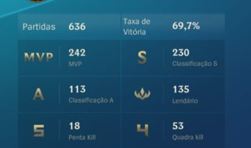 Conta Wild Rift com Winrate Alto + Skins Raras ,Fiora KBG Croma Mítico.