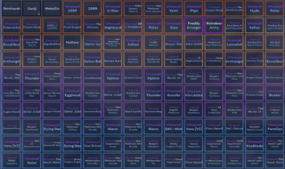 (AUT)A UNIVERSAL TIME SKINS(UNUSUALS,SPECS,STANDS E MUITO MAIS!)PREÇO NEGOCIAVEL