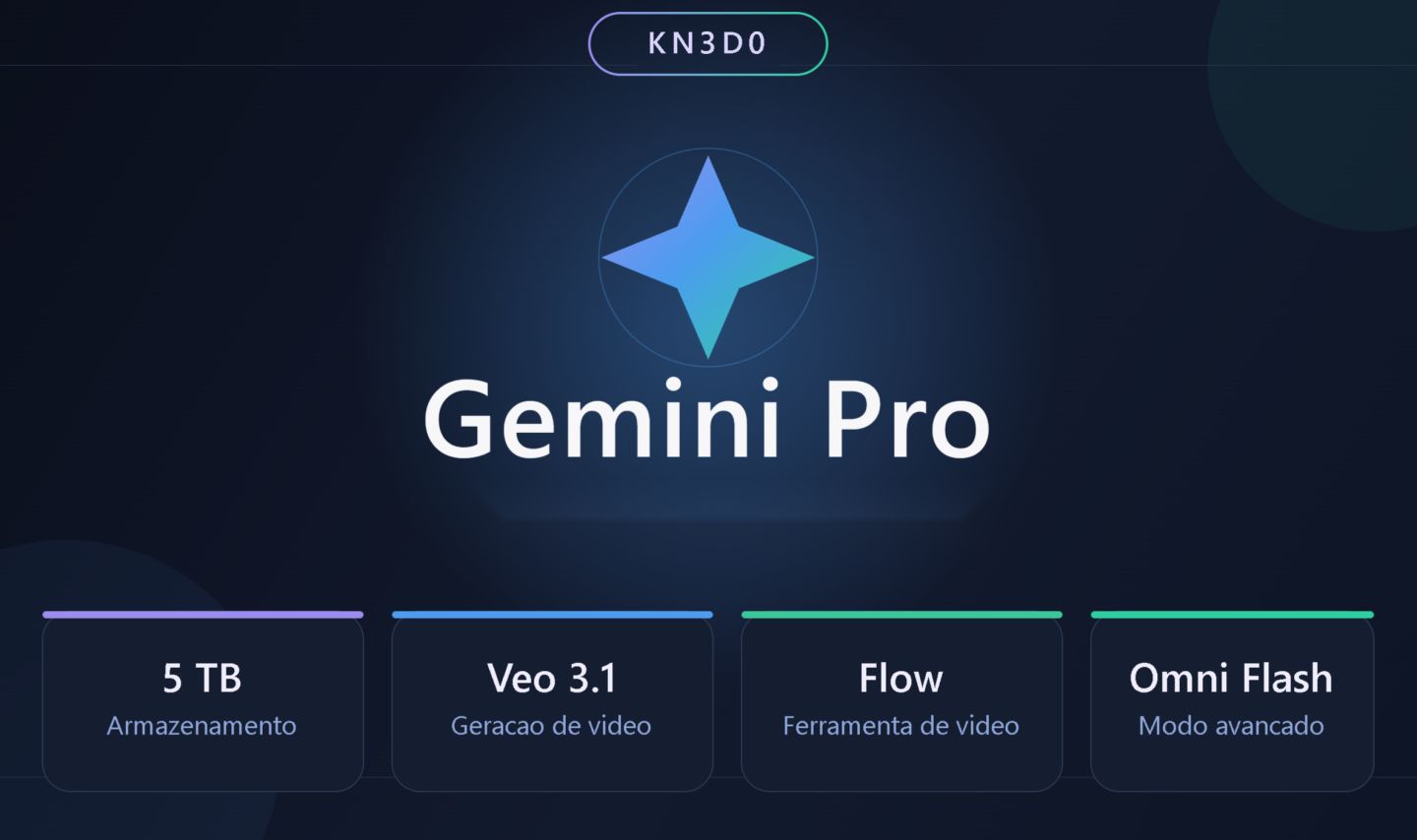 Gemini Pro - Ativação no Seu Próprio E-mail - Plano Completo - 5TB + Veo 3.1