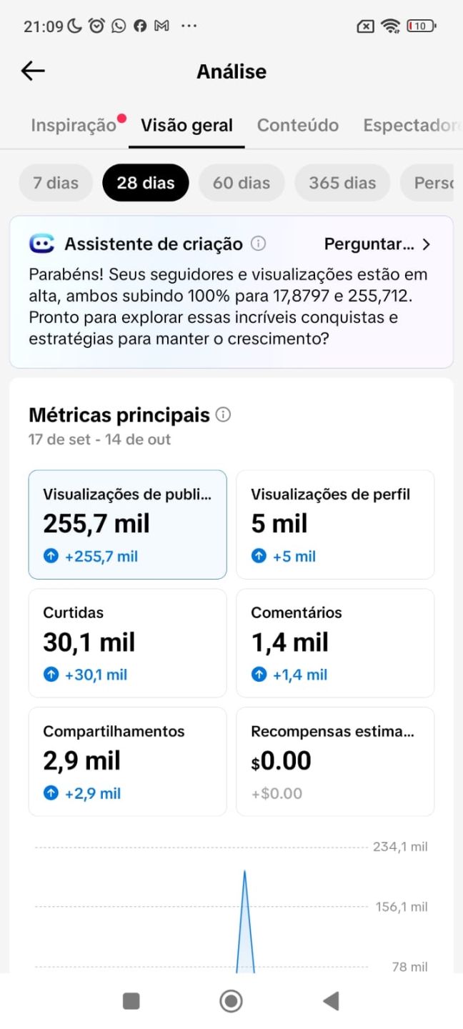 CONTA TIKTOK 16,8K SEGUIDORES - PROMOVER - LINK BIO (SEG. REAIS)