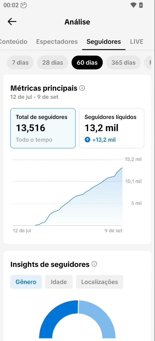 CONTA TIK TOK 13K SEGUIDORES ALTA QUALIDADE + PROMOÇÃO)