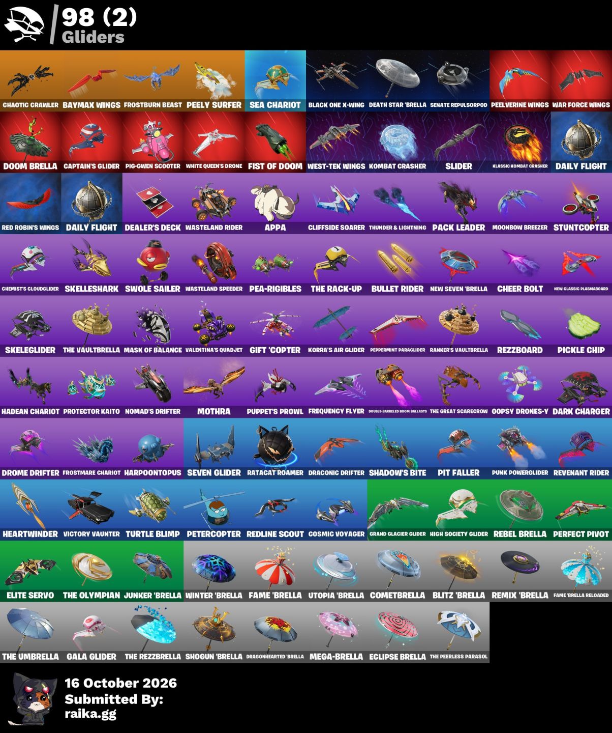 FORTNITE | 78 SKINS | GOKU + MESSI + GODZILLA + SOLID SNAKE + PETER GRIFFIN | 12