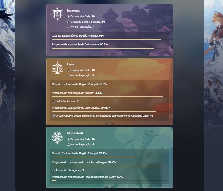 [Ar 56 - 15X T5] Nefer C1 Bis, Lauma C3 Bis, Vodyanitsa C1 (Bem Buildados)