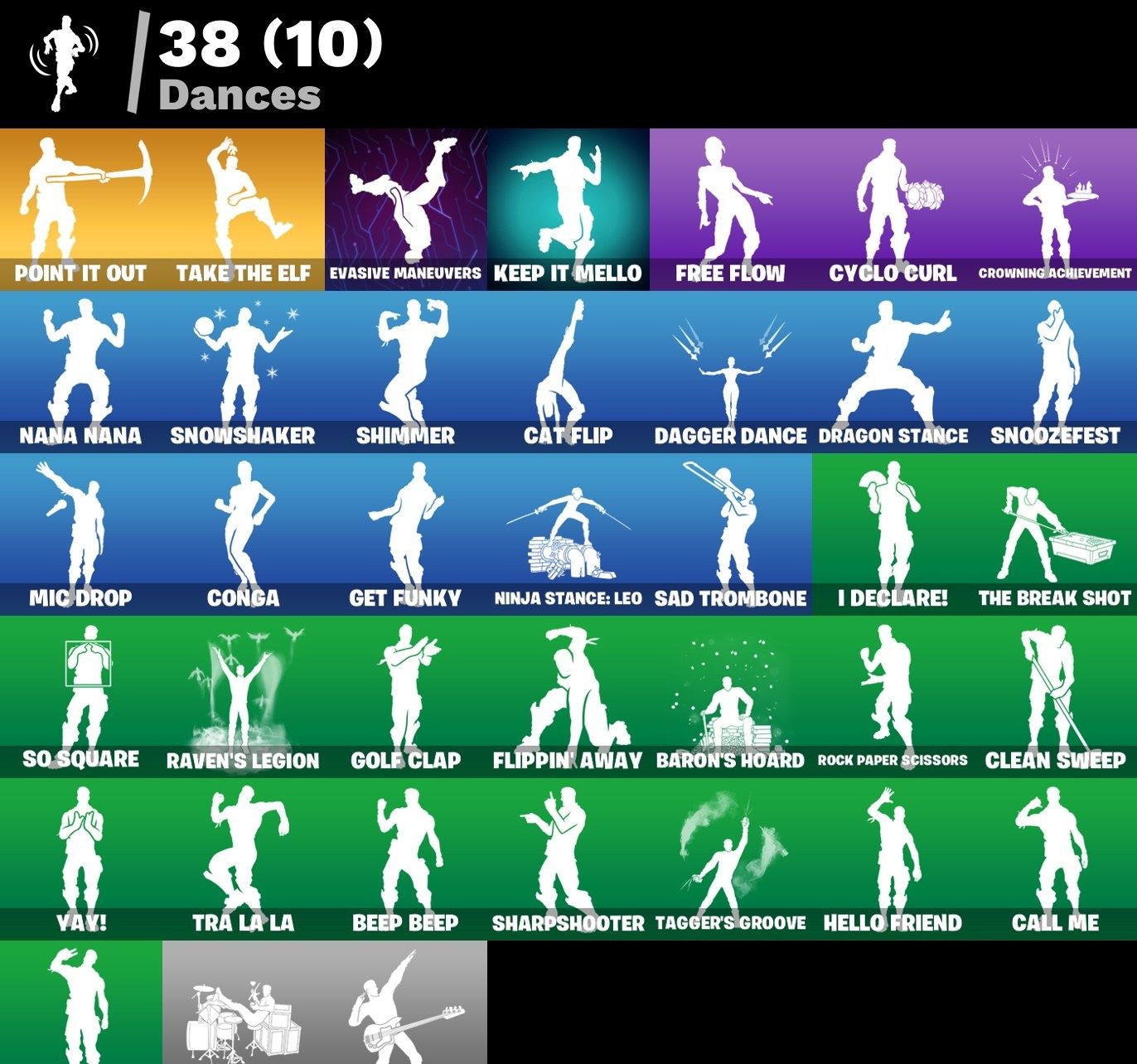 Conta FORTNITE 23 SKINS/ LARA CROFT/ TRILOGY/CARBON COMMANDO/PRODIGY