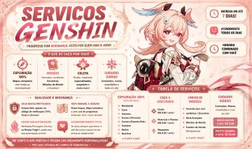 PILOTO GENSHIN | EXPLORAÇÃO 100%, DIÁRIAS & MISSÕES | ATUALIZADO 2026