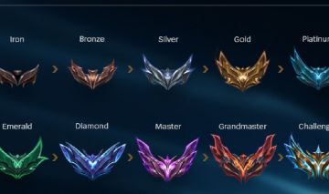 ELOJOB LEAGUE OF LEGENDS