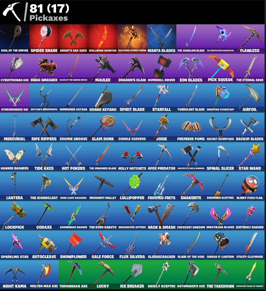 CONTA DE FORTINITE PRA IR RAPIDO COM 36 SKINS Red Knight E Hybrid E MUITO ++