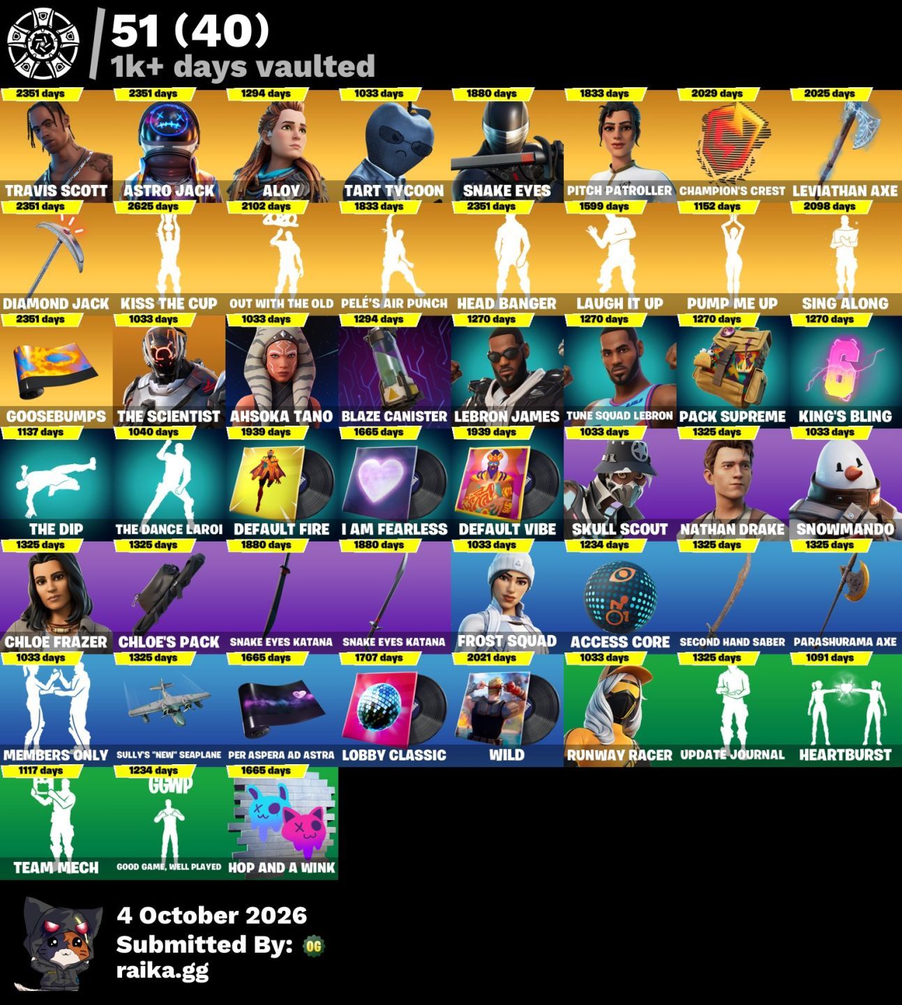 CONTA DE FORTNITE 900 SKINS | TRAVIS SCOTT | IKONIK | GLOW | INDIGO KUNO
