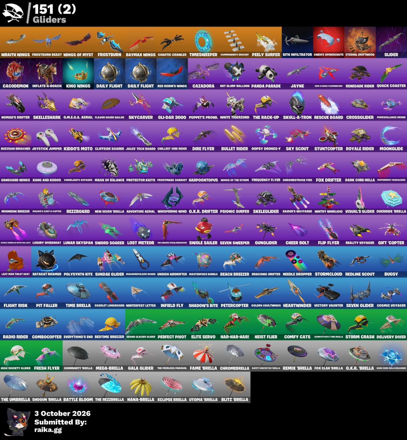 CONTA FORTNITE INSANA! SKINS,RARAS, ITENS EXCLUSIVOS, PICARETAS, MOCHILA