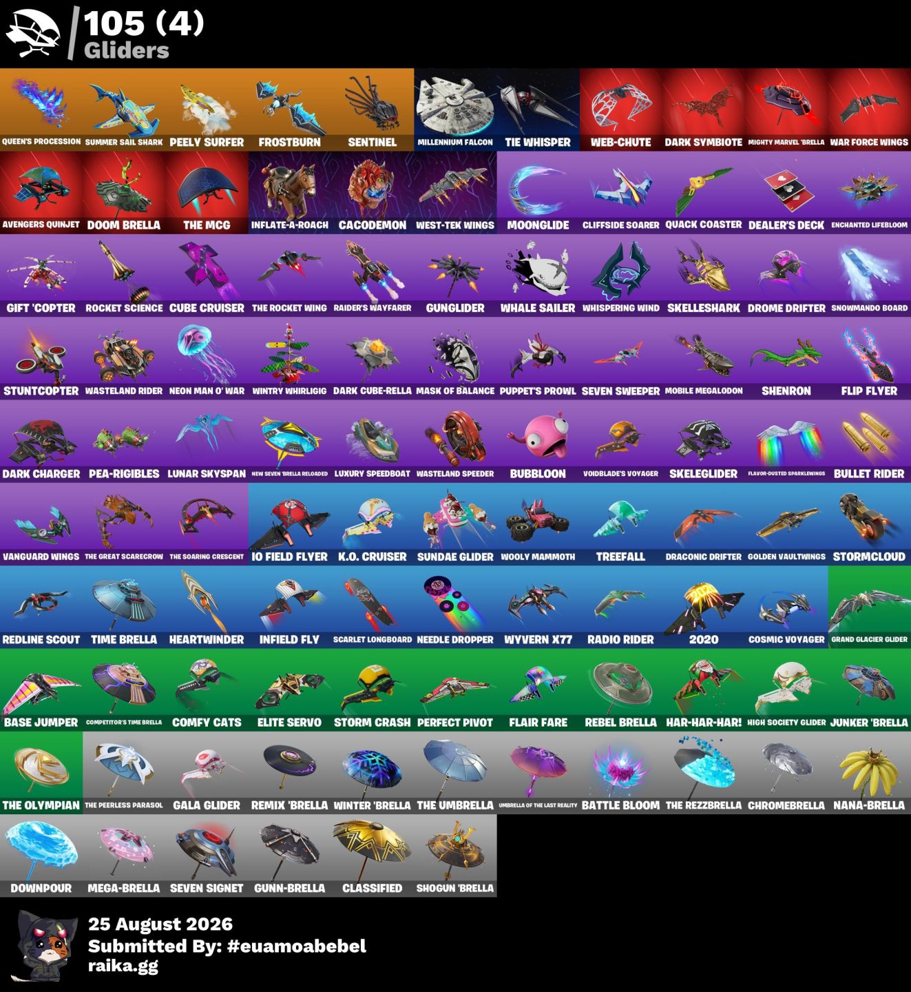 CONTA FORTNITE 76 SKINS COM PASSE ATUAL