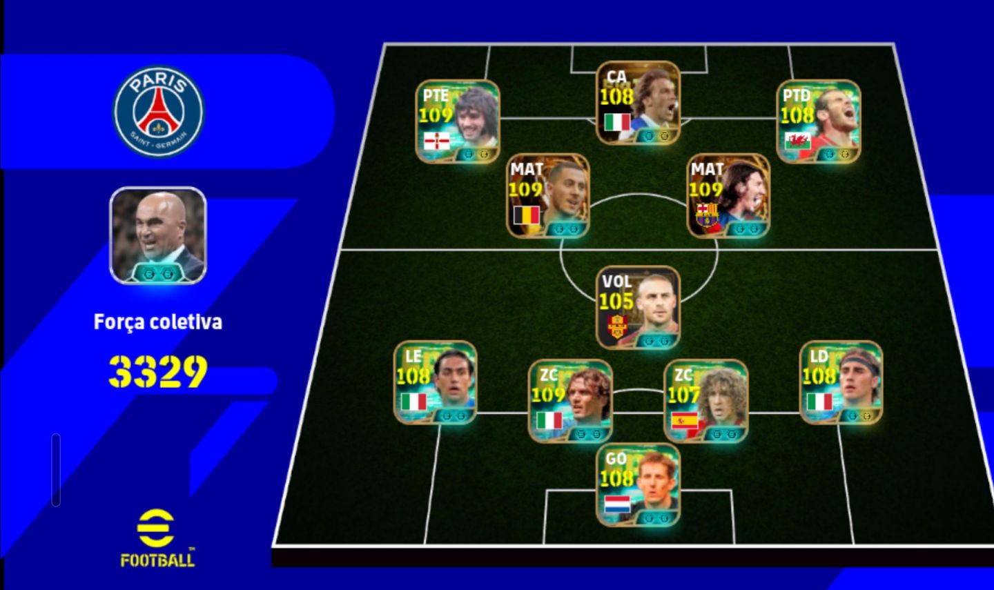 CONTA EFOOTBALL MOBILE - 3300 DE FORÇA!!