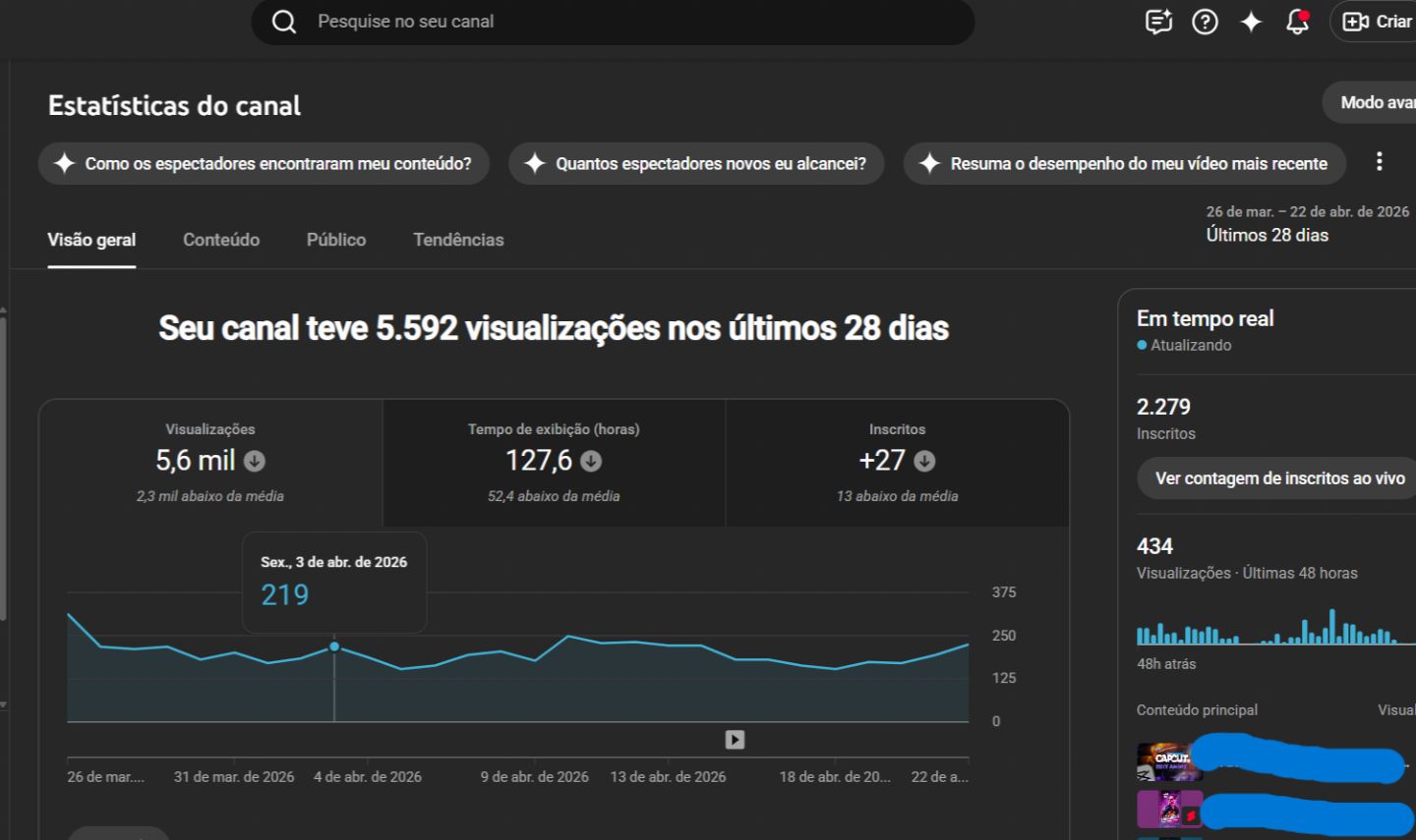 CANAL DO YOUTUBE DE DESIGN COM 2320 INSCRITOS