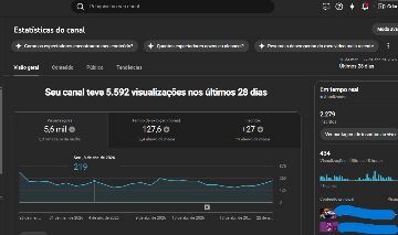 CANAL DO YOUTUBE DE DESIGN COM 2320 INSCRITOS