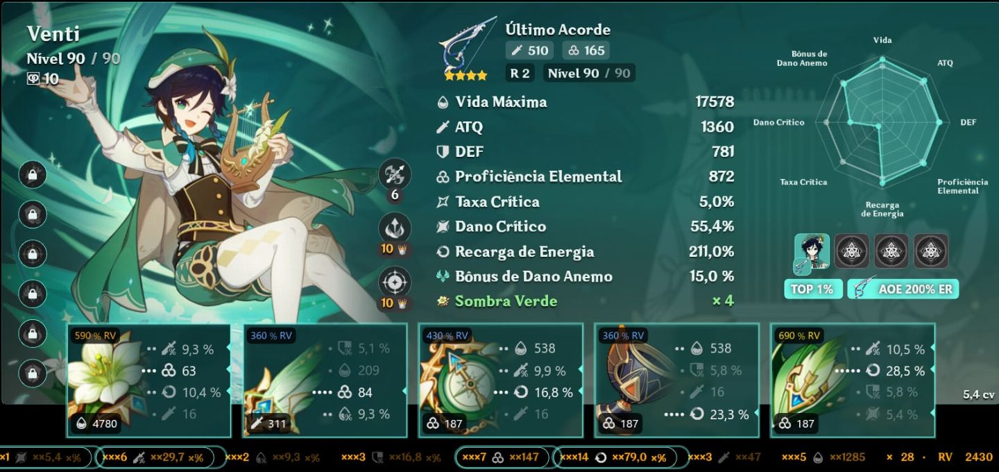 CONTA GENSHIN TODOS OS ARCONTES ENDGAME
