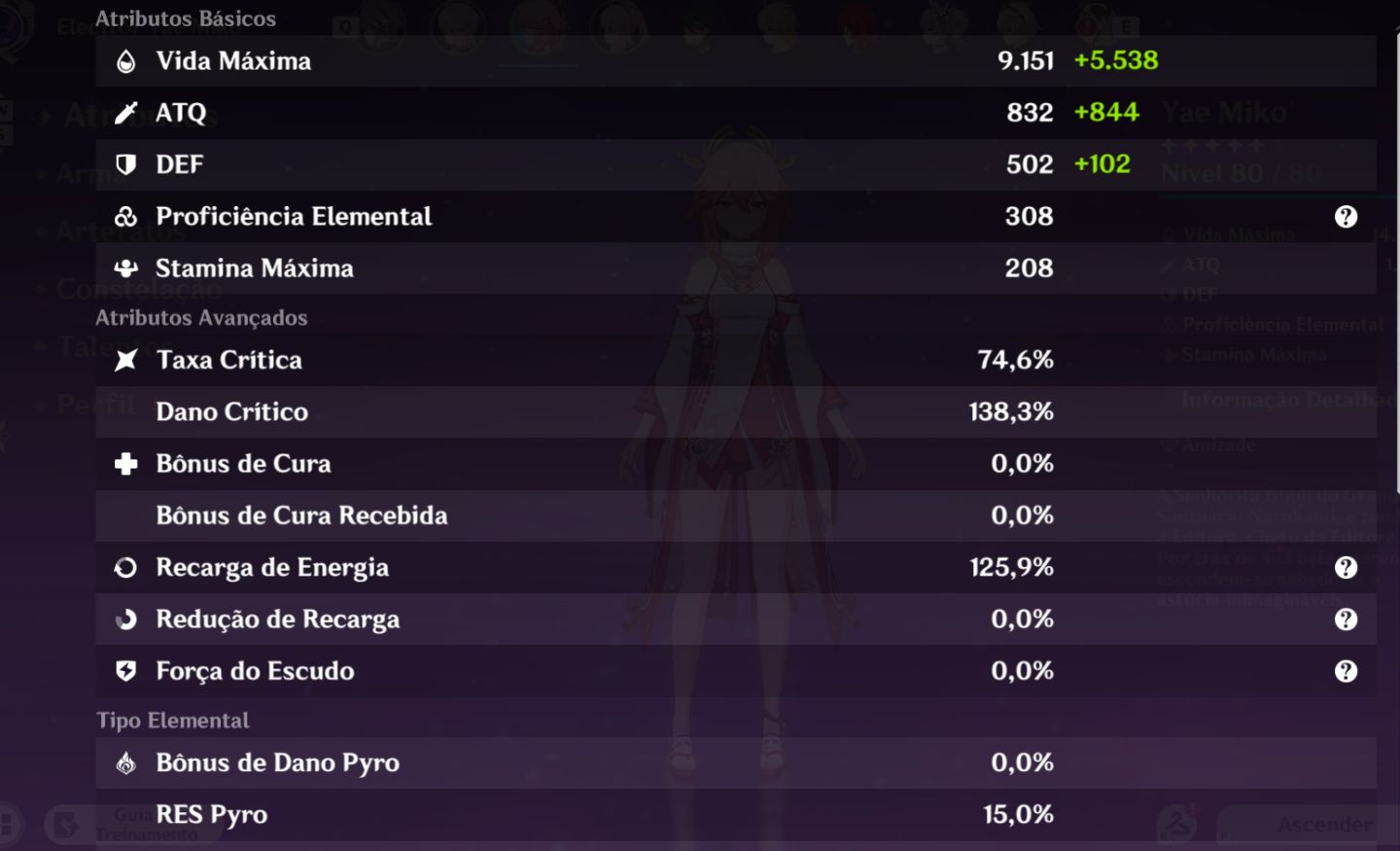 YAE MIKO+BIS XIAO+BIS KOKOMI+BIS ( AR 55 AMERICA ) 102 RESINAS PITY 20