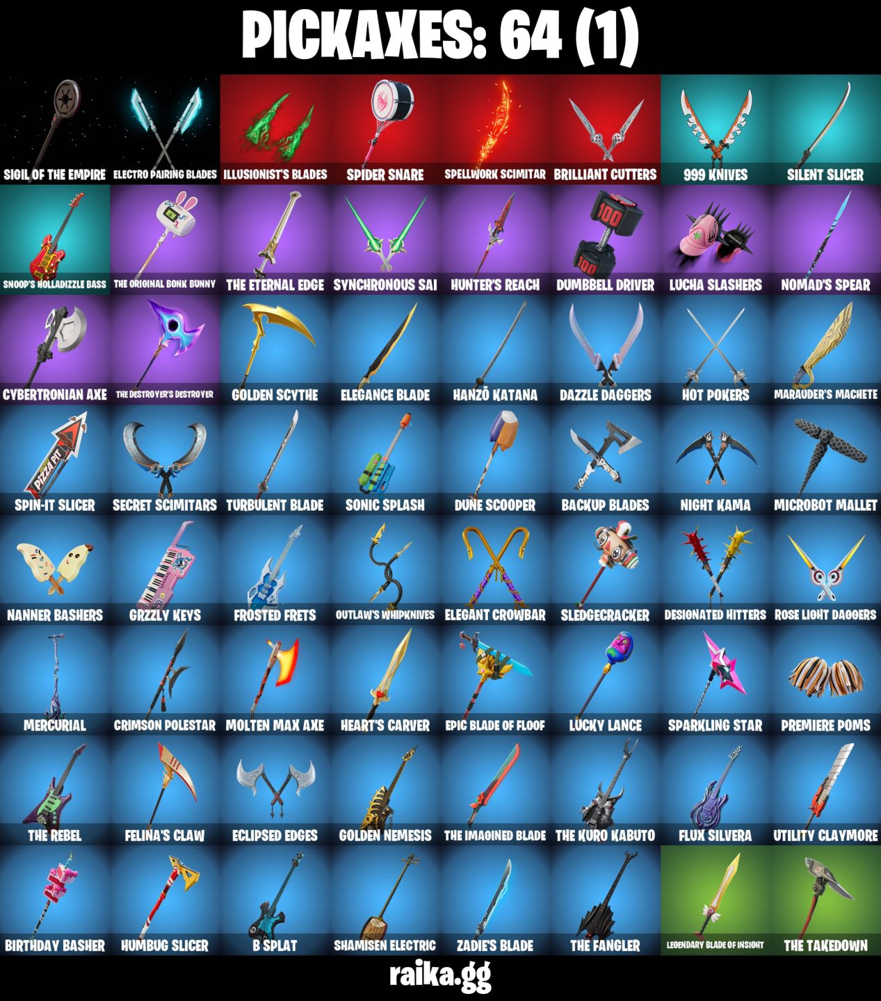 CONTA FORTNITE COM 26 SKINS ERA/OPTIMUS PRIME/KADO THORNE/TRACE/MAE/RELIK