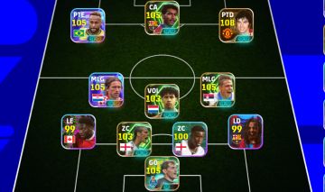 EFootball Neymar,best,modric etc