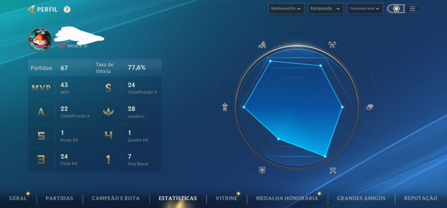 CONTA SMURF TOP 200 TALON
