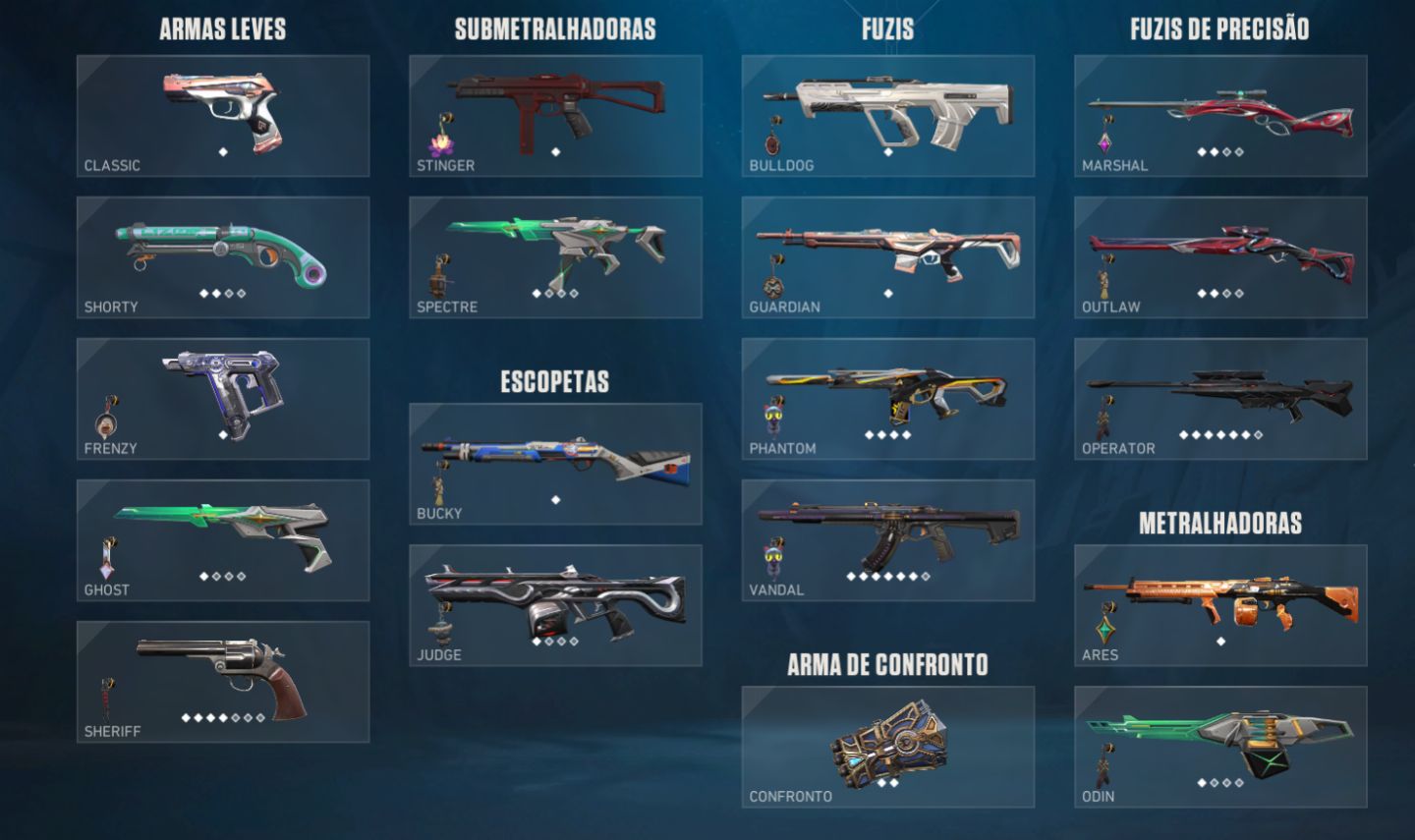 Conta Valorant VALOR NEGOCIÁVEL | Full acesso | R$ 4.000 gastos | Muita skin