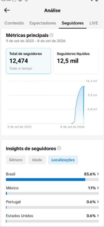CONTA TIK TOK 12.000k live cell + alto engajamento+ PRA IR LOGO ! GARANTIA