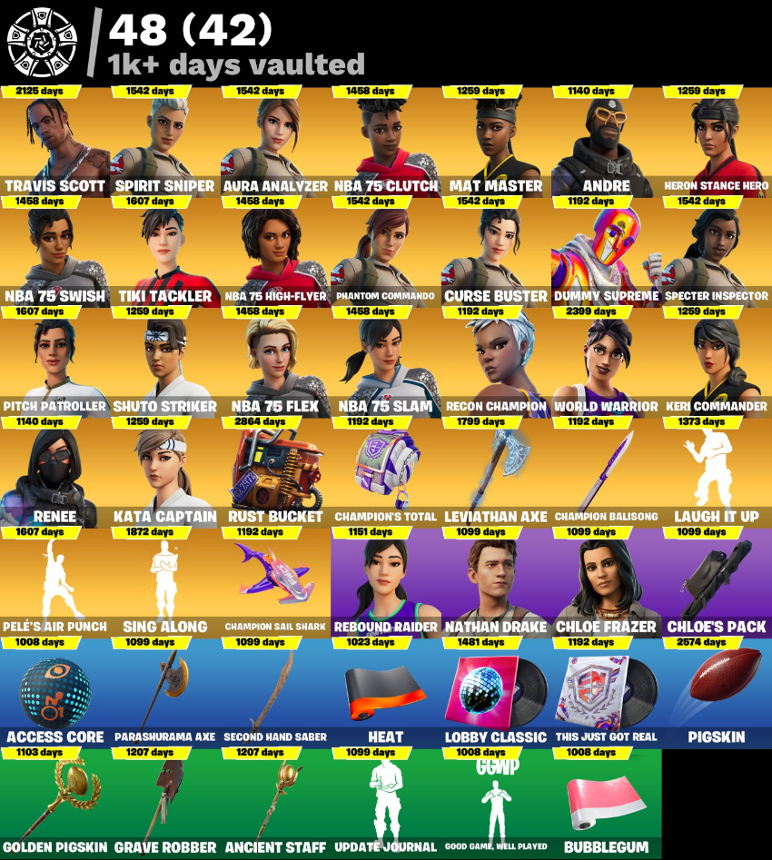 468 SKINS + TRAVIS SCOTT - CONTA FORTNITE INSANA!