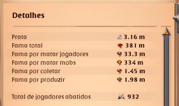 Conta Albion Online com Skin Veado das Neblinas