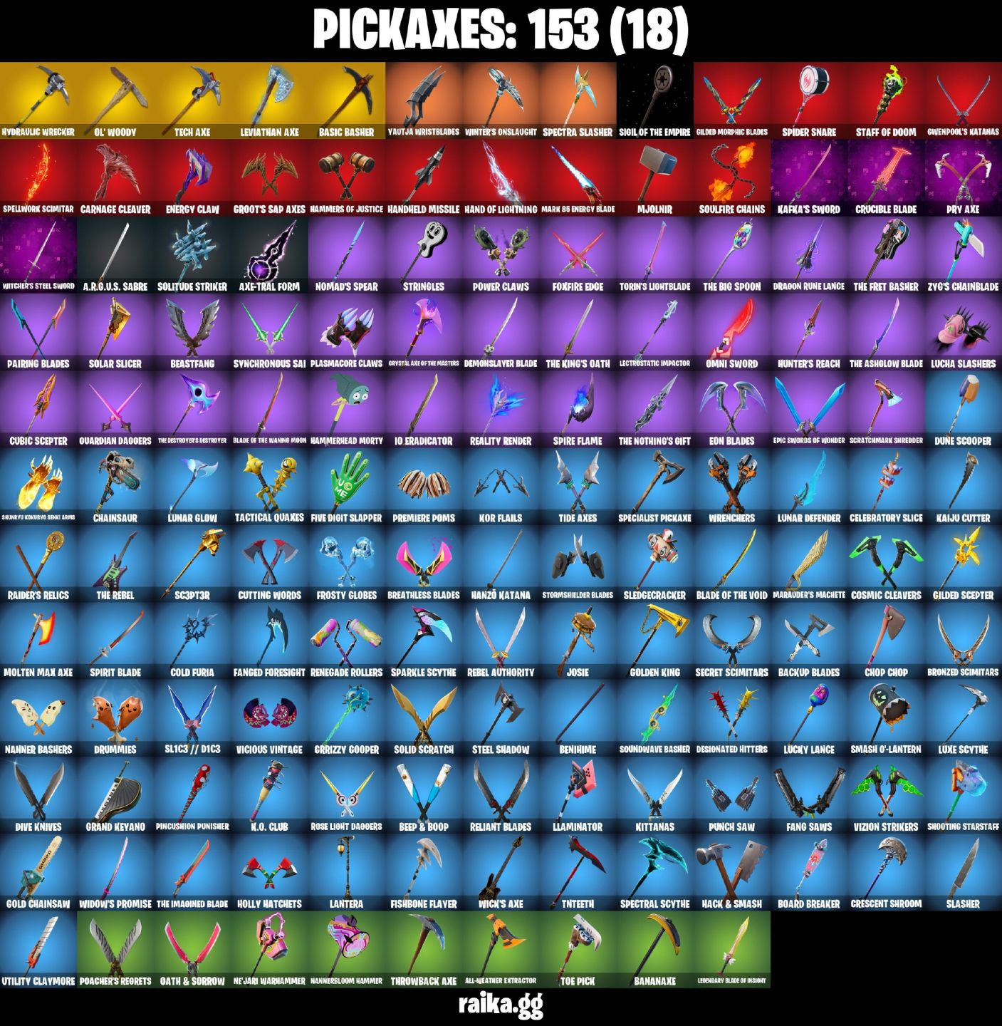 140 Skins - Leviathan Axe, Gold Kratos, Gold Midas, Tony Stark, 200 vbucks