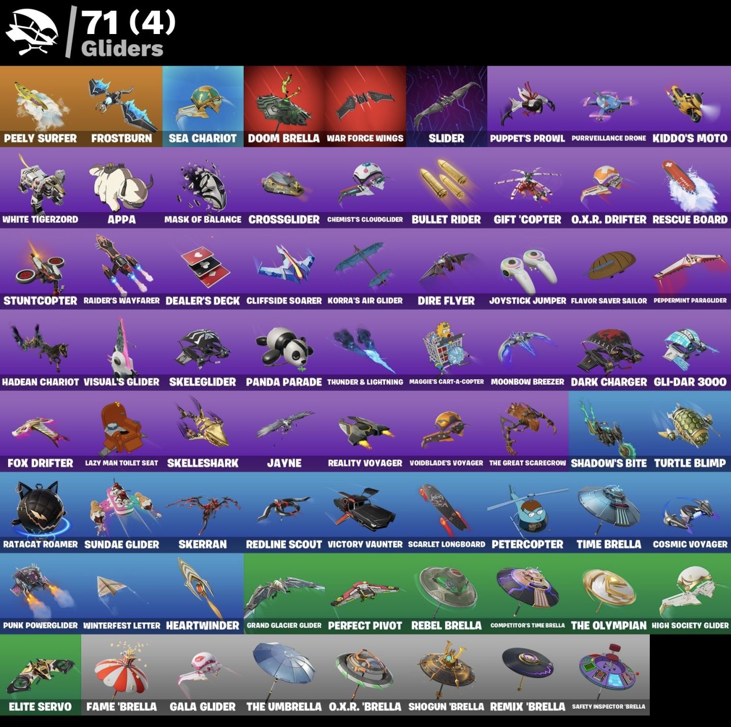 Conta Fortnite 100 skin, com skin bandido psicopata etc,