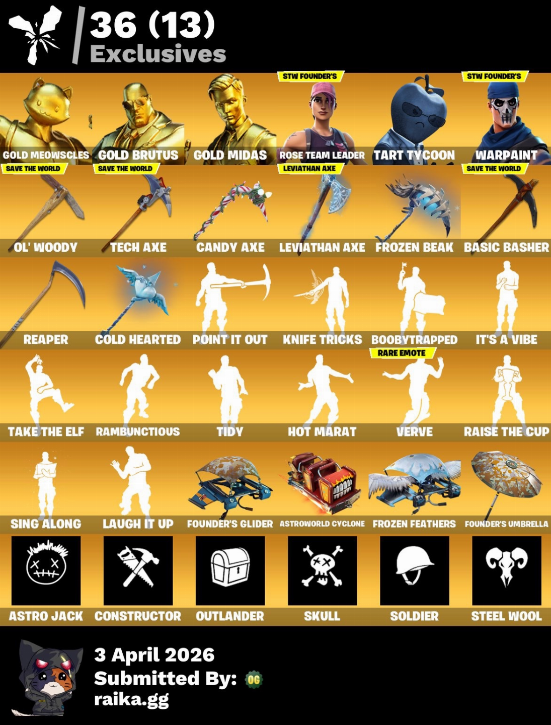 CONTA FORTNITE COM 222 SKIN!! PROMOÇÃO