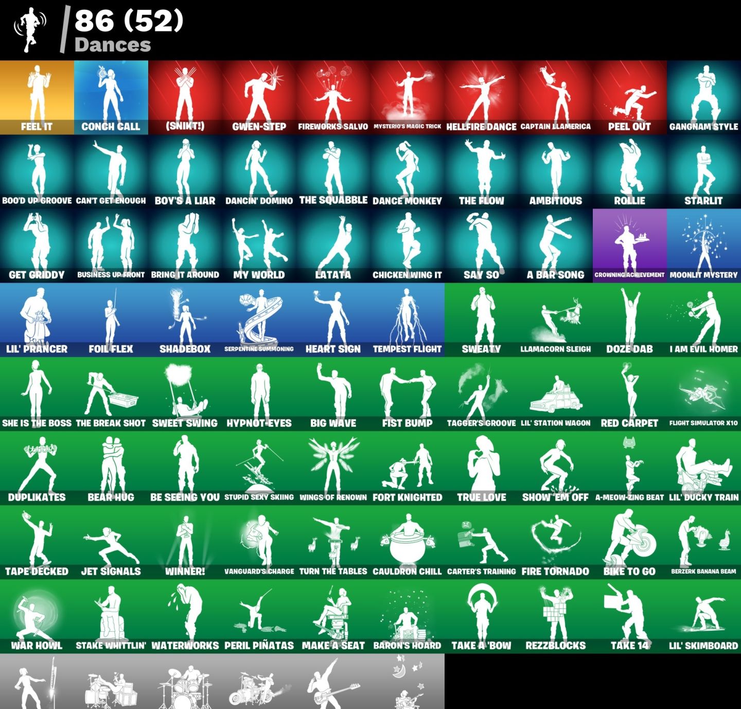 Conta Fortnite 48 SKINS/JOLTARA /EMMA FROST /GWENPOOL/HOMMER SIMPSON/ XBOX E PC